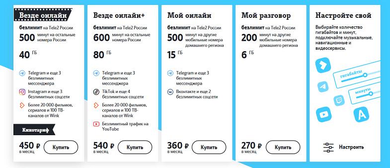 Тарифы с безлимитными звонками внутри сети Tele2
