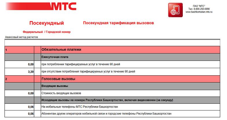 Тариф МТС без абонплаты "Посекундный"