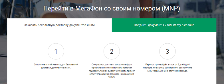 Переход в МегаФон со своим номером