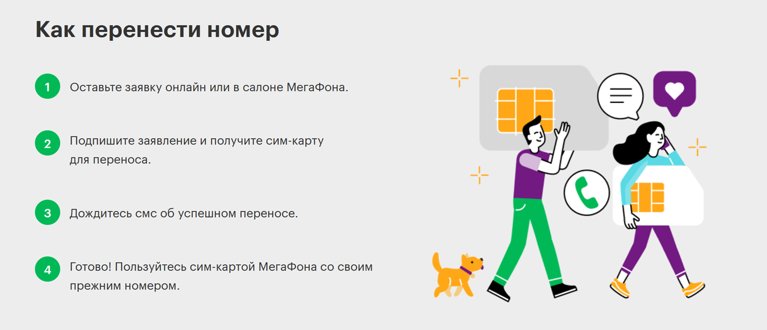 Как перейти на МегаФон со своим номером